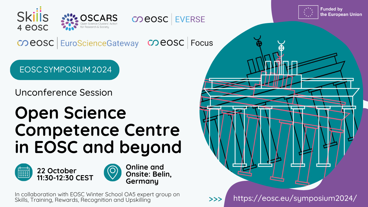 Banner Unconference session Open Science Competence Centre in EOSC and beyond - EOSC Symposium 2024