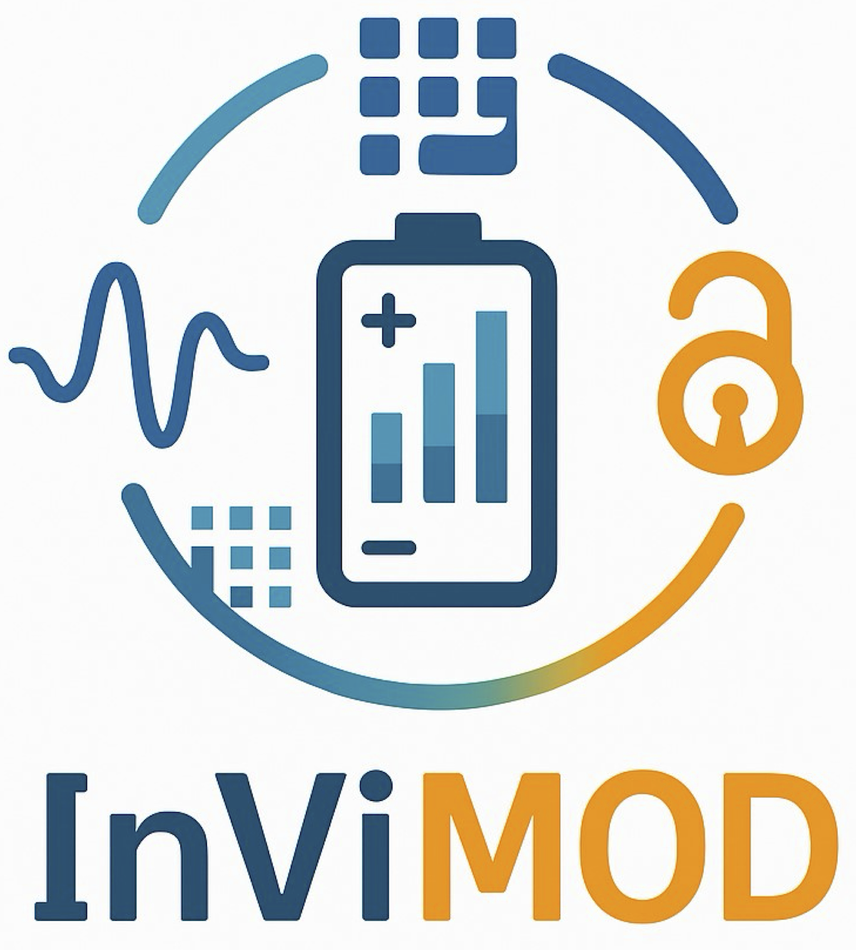 Project InViMOD logo