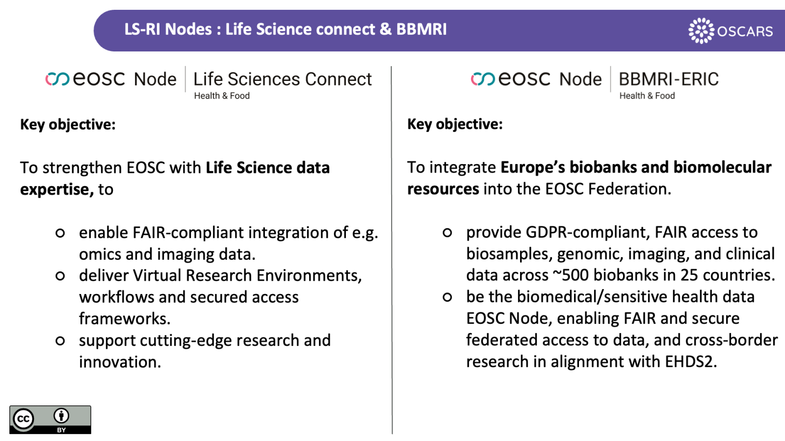 Life Science Connect and BBMRI EOSC Nodes - LS-RI