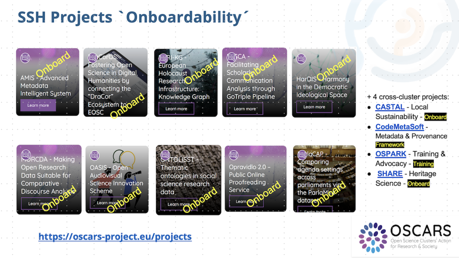 SSHOC - OSCARS funded projects - onboardability